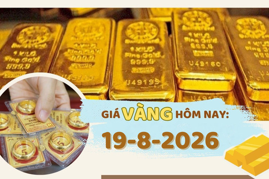 Giá vàng có thể tăng thêm 11% từ nay đến cuối năm
