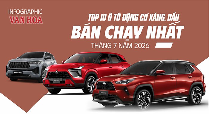 Top 10 xe xăng, dầu bán chạy tháng 7.2026: Yaris Cross dẫn đầu